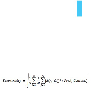 Performance evaluation measures for toponym resolution