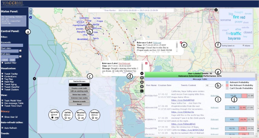 Interactive Learning for Identifying Relevant Tweets to Support Real-time Situational Awareness