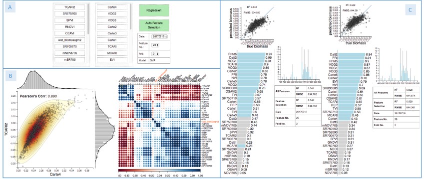 FeatureExplorer: Interactive Feature Selection and Exploration of Regression Models for Hyperspectral Images