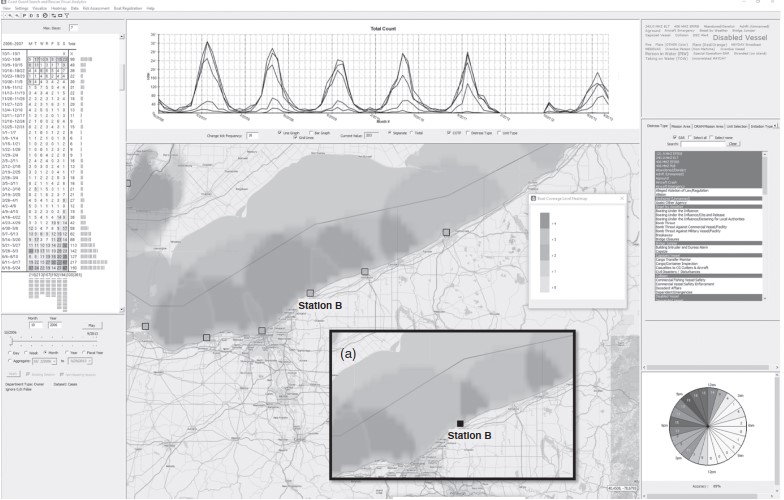 Human-guided visual analytics for big data.